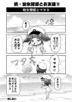  &gt;_&lt; +++ 1girl 4koma :d closed_eyes comic fang hat kantai_collection little_girl_admiral_(kantai_collection) long_sleeves military military_uniform mizuki_maya monochrome open_mouth peaked_cap short_hair smile solo translation_request twintails uniform |_| 
