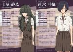  2girls beige_background blue_vest brown_vest character_name character_profile character_sheet commentary_request covered_eyes english_text hair_over_eyes hayami_shiori jimiko jitome long_hair long_skirt multiple_girls neck_ribbon original red_neckwear ribbon shirt_tucked_in short_hair skirt tall_female tented_shirt text_focus translation_request tsuchiya_shizuku urin vest 