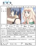  1girl apron bad_id bare_shoulders blonde_hair blue_eyes blue_hair blush closed_eyes couple headband long_hair macross macross_frontier marriage_certificate open_mouth pink_hair ponytail saotome_alto sheryl_nome smile takasuna_(deleted) translated translation_request 