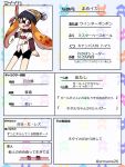  1girl artist_name beanie bike_shorts blush character_profile commentary_request cowboy_shot domino_mask eromame eyebrows fang gun hat highres inkling long_hair open_mouth orange_hair pink_eyes profile splatoon tentacle_hair thick_eyebrows translated weapon 