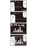  4koma bkub comic highres monochrome musical_note no_humans poptepipic translated 