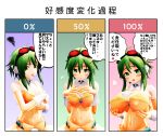  3d artist_request breasts goggles goggles_on_head gumi highres huge_breasts large_breasts mikumikudance navel translation_request vocaloid 