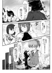  ... 5girls akitsu_maru_(kantai_collection) black_hat comic injury kantai_collection monochrome multiple_girls severed_arm severed_limb shiranui_(kantai_collection) skirt taihou_(kantai_collection) toritora translation_request yamashiro_(kantai_collection) 