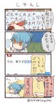  4koma comic commentary translated tsukigi twitter 