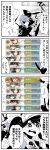  6+girls admiral_(kantai_collection) beret blush cape comic eyepatch flying_sweatdrops gameplay_mechanics gloves hair_ornament hairclip haruna_(kantai_collection) hat highres japanese_clothes kaga3chi kaga_(kantai_collection) kantai_collection kariginu kiso_(kantai_collection) long_hair machinery magatama maya_(kantai_collection) military military_hat miyuki_(kantai_collection) monochrome multiple_girls onmyouji open_mouth peaked_cap rigging ryuujou_(kantai_collection) school_uniform scroll sendai_(kantai_collection) serafuku short_hair side_ponytail smile sparkle sweat sweatdrop translated twintails visor_cap weapon 