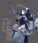  airplane amine green_hair gun highres hime_cut kantai_collection nail_polish red_eyes simple_background turret uss_iowa_(bb-61) weapon 