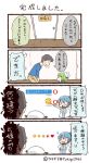  1boy 2girls 4koma blue_hair comic commentary_request emoticon flying_sweatdrops green_hair hands_on_hips hat jpeg_artifacts line_(naver) multiple_girls personification pointer ponytail sailor_hat short_twintails translation_request tsukigi twintails twitter twitter_username |_| 