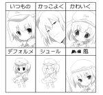  hat kawashiro_nitori machily miko_machi monochrome parody style_parody touhou translated zero_no_tsukaima 