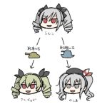  3girls anchovy beret blue_eyes chart crossover directional_arrow drill_hair evolution girls_und_panzer green_hair hair_ribbon hat idolmaster idolmaster_cinderella_girls kantai_collection kanzaki_ranko kashima_(kantai_collection) long_hair military military_vehicle multiple_girls parody pokemon red_eyes ribbon rodney ship silver_hair tank trait_connection translated twin_drills twintails vehicle wavy_hair 