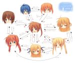  arisa_bannings blonde_hair blue_eyes blue_hair braid brown_hair fate_testarossa green_eyes heart heterochromia kana_(nanokan) mahou_shoujo_lyrical_nanoha mahou_shoujo_lyrical_nanoha_strikers multiple_girls open_mouth red_eyes relationship_graph side_ponytail subaru_nakajima takamachi_nanoha teana_lanster translated translation_request twin_braids twintails vita vivio yagami_hayate 