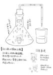  1girl :d beaker cake candy chemistry crying diaper erlenmeyer_flask flask food inazuma_(kantai_collection) kantai_collection kotanuki_(kotanukiya) minigirl monochrome multiple_views open_mouth peeing peeing_self science smile tears translated what white_background younger 