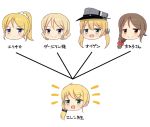  5girls ayase_eli blonde_hair blue_eyes brown_eyes brown_hair chibi darjeeling ellen_baker eyebrows eyebrows_visible_through_hair fusion girls_und_panzer green_eyes hair_ornament hair_scrunchie hat head_only idolmaster idolmaster_cinderella_girls kantai_collection kemu_(pixiv463430) love_live!_school_idol_project multiple_girls new_horizon open_mouth ponytail prinz_eugen_(kantai_collection) scrunchie senkawa_chihiro smile translated twintails 