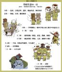  bad_id beamed_quavers bed comic crotchet dog facial_hair flying_sweatdrops furry glasses hat highres kumagai_haito military military_hat military_uniform musical_note mustache original peaked_cap quaver sleeping sweat topless translation_request uniform zzz 