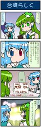  2girls 4koma :&lt; artist_self-insert blue_hair closed_eyes comic commentary_request frog green_eyes green_hair hair_ornament heterochromia highres karakasa_obake kochiya_sanae mizuki_hitoshi multiple_girls real_life_insert sign snake_hair_ornament sweat tatara_kogasa touhou translation_request umbrella 