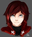  1girl artist_name eliln grey_eyes redhead ruby_rose rwby simple_background 