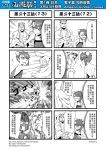  ! 1boy 3girls 4koma bun_cover chinese comic earrings genderswap hat highres jewelry journey_to_the_west monochrome multiple_4koma multiple_girls muscle open_clothes otosama sha_wujing simple_background spoken_exclamation_mark sun_wukong tang_sanzang translation_request 