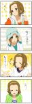  expressions hairband hat k-on! mizuki_makoto short_hair solo tainaka_ritsu translated 