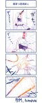  4koma beam claws clouds cloudy_sky comic commentary_request detached_sleeves dress highres horn kantai_collection o_o opening_door orange_eyes rain seaport_hime shinkaisei-kan sky tomoyohi translation_request twitter_username wet wet_clothes white_dress white_hair white_skin 