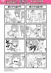  check_translation chinese comic genderswap highres journey_to_the_west monochrome otosama translation_request 