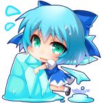  1girl 2016 aqua_eyes artist_name blue_bow blue_dress blue_hair bow chibi cirno dated dress flying_sweatdrops hair_between_eyes hair_bow ice ice_wings looking_at_viewer makokb mary_janes melting object_hug open_mouth puddle puffy_short_sleeves puffy_sleeves shoes short_hair short_sleeves solo sweat touhou transparent_background wavy_mouth wings 