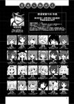  1boy 6+girls akashi_(kantai_collection) akatsuki_(kantai_collection) akebono_(kantai_collection) aoba_(kantai_collection) bangs bare_shoulders blunt_bangs blush character_chart character_name character_profile closed_eyes eyepatch fangs finger_to_mouth folded_ponytail greyscale grin hair_between_eyes hair_ornament hair_ribbon hairband hairclip haruna_(kantai_collection) headgear hibiki_(kantai_collection) ikazuchi_(kantai_collection) inazuma_(kantai_collection) kaga_(kantai_collection) kamio_reiji_(yua) kantai_collection kongou_(kantai_collection) long_hair looking_at_viewer monochrome multiple_girls murakumo_(kantai_collection) murasame_(kantai_collection) nanodesu_(phrase) neck_ribbon open_mouth partially_translated ponytail ribbon satsuki_(kantai_collection) sendai_(kantai_collection) shigure_(kantai_collection) shimakaze_(kantai_collection) shiranui_(kantai_collection) shiratsuyu_(kantai_collection) short_hair shoukaku_(kantai_collection) side_ponytail sideways_hat smile suzuya_(kantai_collection) sweatdrop tenryuu_(kantai_collection) translation_request ushio_(kantai_collection) yua_(checkmate) yuubari_(kantai_collection) yuudachi_(kantai_collection) 