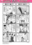  /\/\/\ 3girls 4koma animal_ears bare_shoulders chinese comic flying_sweatdrops genderswap greyscale hat highres horns journey_to_the_west monochrome multiple_4koma multiple_girls open_clothes otosama sweat tang_sanzang tiger_ears turn_pale 