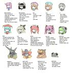  4boys 6+girls batman_(series) brave_the_hard cave_(choujigen_game_neptune) character_name character_profile chibi choujigen_game_neptune_mk2 commentary english engrish everyone hakozaki_chika isaki_tanaka jinguuji_kei judge_the_hard kochiya_sanae linda_(choujigen_game_neptune) magic_the_hard meme multiple_boys multiple_girls nepgear neptune_(series) nishizawa_mina pokemon ram_(choujigen_game_neptune) ranguage rom_(choujigen_game_neptune) siblings simple_background sisters touhou transformers trick_the_hard typo uni_(choujigen_game_neptune) warechu 