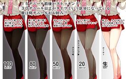  1girl bare_legs center_frills directional_arrow english frilled_shirt frilled_sleeves frills hand_on_hip long_sleeves multiple_views number original pantyhose pencil_skirt porurin_(do-desho) red_shoes red_skirt shirt shoes skirt standing translation_request white_shirt 