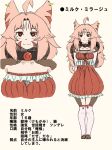  1girl artist_request breasts cat character_sheet dress female flat_color furry japanese long_hair pink_hair red_eyes solo translation_request 