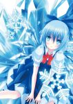  1girl blue_eyes blue_hair bow cirno hair_bow ice ice_wings mitsuki_yuu open_mouth snowflakes solo touhou wings 