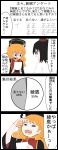  2girls 4koma =_= black_hair chinese_clothes comic hat highres jetto_komusou junko_(touhou) long_hair multiple_girls open_mouth orange_hair polos_crown shameimaru_aya short_hair simple_background tabard tally tokin_hat touhou trembling 