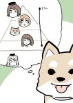  4girls blonde_hair brown_hair chart comic dog female flat_color girls_und_panzer hat itsumi_erika light_brown_hair mo_(kireinamo) multiple_girls nishizumi_maho nishizumi_miho nishizumi_shiho pyramid thought_bubble tongue tongue_out translation_request 