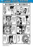 3girls 4koma ahegao chinese comic elbow_gloves genderswap gloves hairband highres horns journey_to_the_west monochrome multiple_4koma multiple_girls otosama pointing saliva sha_wujing skull_necklace smoke sun_wukong tongue tongue_out translation_request zhu_bajie 