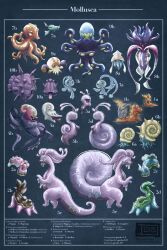  accelgor animal_focus blue_background character_name clobbopus closed_eyes closed_mouth cloyster commentary english_commentary english_text fire from_side full_body gastrodon gastrodon_(east) gastrodon_(west) goodra goomy grapploct highres hisuian_goodra hisuian_sliggoo inkay magcargo malamar manaphy no_humans numbered octillery omanyte omastar open_mouth phione pokemon pokemon_(creature) pokemon_focus poster_(medium) remoraid shell shellder shellos shellos_(east) shellos_(west) shelmet simple_background sliggoo slugma smile swainathan tentacles 