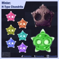  border character_name commentary english_commentary full_body highres instagram_logo instagram_username minior minior_(blue_core) minior_(core) minior_(green_core) minior_(indigo_core) minior_(meteor) minior_(orange_core) minior_(red_core) minior_(violet_core) minior_(yellow_core) no_humans pokemon pokemon_(creature) pokemon_focus smile swainathan tiktok_logo tiktok_username tumblr_logo tumblr_username 