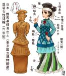  1girl artist_request black_hair brown_eyes comparison dress earrings hand_on_hip headband kofun_period statue 