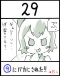  bow cirno hair_bow lowres monochrome solo touhou translated uni_mate ⑨ 
