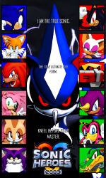  2girls 3girls 4girls 6+boys absurdres amy_rose animal_ears animal_nose bat_ears bat_girl big_the_cat bird black_sclera blue_eyes body_fur brown_eyes brown_fur charmy_bee colored_sclera commentary copyright_name cream_the_rabbit e-123_omega electricity english_commentary english_text espio_the_chameleon eulipotyphlan fox fox_boy fox_ears furry furry_female furry_male gloves green_eyes grin hairband hedgehog highres knuckles_the_echidna kolsanart lightning looking_at_viewer makeup metal_sonic multiple_boys multiple_drawing_challenge multiple_girls neo_metal_sonic one_eye_closed open_mouth pink_fur purple_fur red_eyes red_hairband robot rouge_the_bat shadow_the_hedgehog smile sonic_(series) sonic_heroes sonic_the_hedgehog tails_(sonic) two-tone_fur v vector_the_crocodile violet_eyes white_fur white_gloves yellow_eyes yellow_fur 