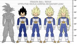  dragon_ball dragonball_z son_gokuu super_saiyan super_saiyan_2 super_saiyan_3 the-devils-corpse_(artist) vegeta 