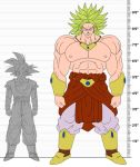  blonde_hair broly dragon_ball dragonball_z jewelry legendary_super_saiyan muscle necklace size_chart son_gokuu the-devils-corpse_(artist) 