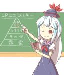  &gt;:) ;) book chalk chalkboard classroom highres kamishirasawa_keine one_eye_closed peroponesosu. pyramid smile standing touhou translation_request upper_body 
