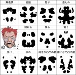  dc_comics expressions no_mask q-gou rorschach spoilers translated watchmen 