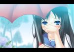  1girl flower hydrangea komi_zumiko original rain school_uniform serafuku solo tears umbrella 