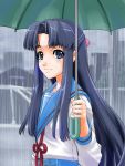  1girl asakura_ryouko blue_eyes blue_hair half_updo long_hair rain school_uniform serafuku shinama solo suzumiya_haruhi_no_yuuutsu umbrella 