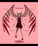  1girl bad_id blonde_hair character_name engrish female flandre_scarlet gia hair_over_one_eye hat highres letterboxed mary_janes ranguage red_eyes shoes simple_background skinny solo touhou wings 