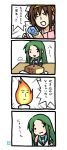  4koma churuya comic eretto fire nyoro~n suzumiya_haruhi_no_yuuutsu translated 