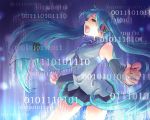  binary hatsune_miku hatsune_miku_no_shoushitsu_(vocaloid) kobanzame tears vocaloid 