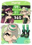  +_+ ... 2girls ankle_boots aori_(splatoon) black_boots black_dress black_hair boots brown_eyes character_name cousins detached_sleeves domino_mask dress earrings english fangs food food_on_head gloves green_legwear grey_hair highres hotaru_(splatoon) jewelry long_hair mask mole mole_under_eye multiple_girls object_on_head pantyhose parted_lips pointy_ears short_dress short_hair splatoon spoken_ellipsis standing strapless strapless_dress sushi sweatdrop tentacle_hair white_gloves wong_ying_chee 