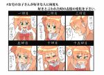  1girl blush bow bowtie embarrassed expression_chart full-face_blush green_eyes hair_between_eyes karakuri_shoujo kuryuuin_sakurako nakano_futaba nervous orange_hair original profile red_bow school_uniform serafuku tears translation_request twintails 