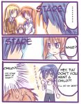  5girls blonde_hair blue_hair comic fate_testarossa hard_translated lowres lyrical_nanoha mahou_shoujo_lyrical_nanoha mahou_shoujo_lyrical_nanoha_strikers military military_uniform multiple_girls orange_hair redhead side_ponytail sparkle subaru_nakajima takamachi_nanoha teana_lanster translated twintails uniform vivio 